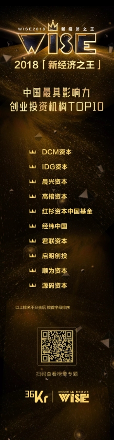 (й)ٷվ